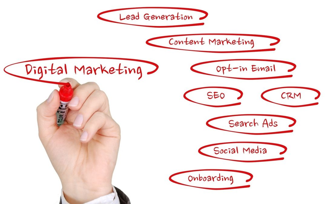 How can digital marketing help my business?